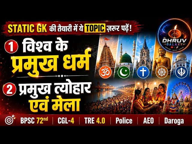 विश्व के प्रमुख धर्म || प्रमुख त्यौहार एवं मेला || Vvi static Gk GS questions || top 50 questions