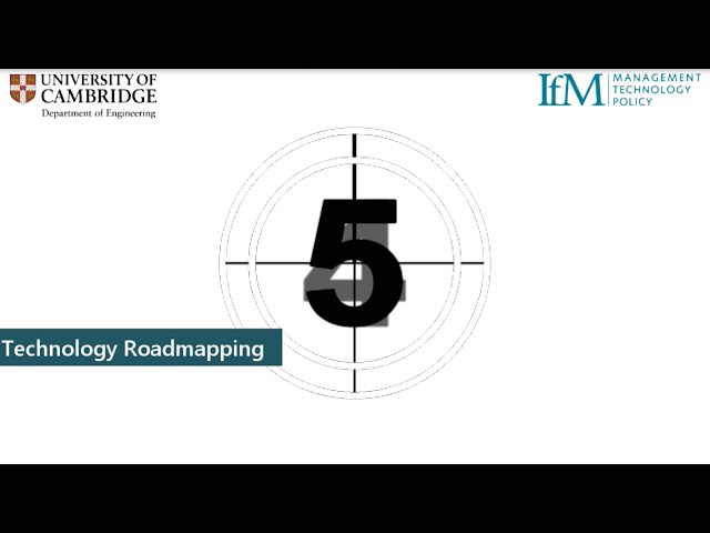 Technology roadmapping in one minute