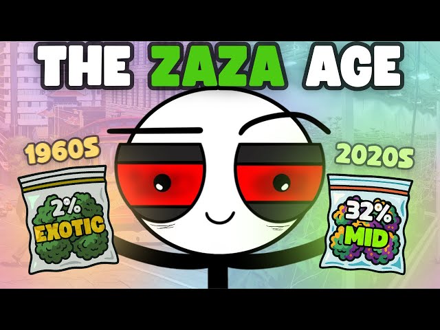 The Evolution Of Weed