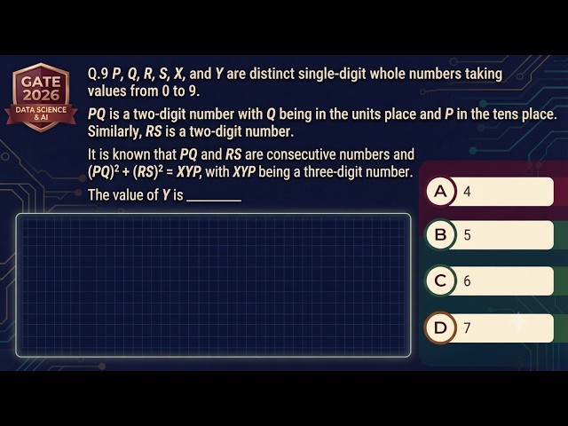 GATE DS & AI 2026 Aptitude Solution | Consecutive Numbers & Digits Puzzle