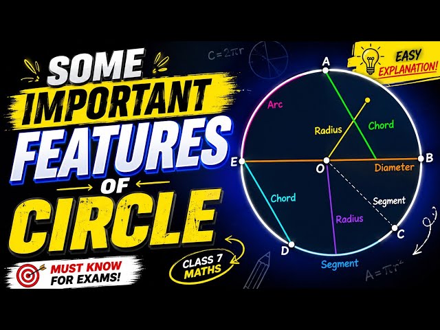 Some important features of circle #ncert #maths 