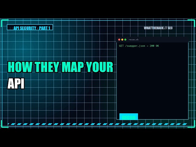How Attackers Map an API Before They Ever Touch It | API Security Part 1