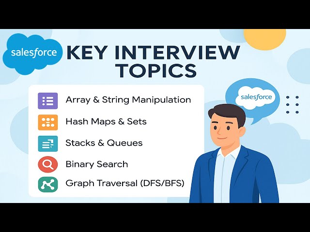 Salesforce  Apex DSA Secrets: Crack Google & Amazon Interviews | Data Structures