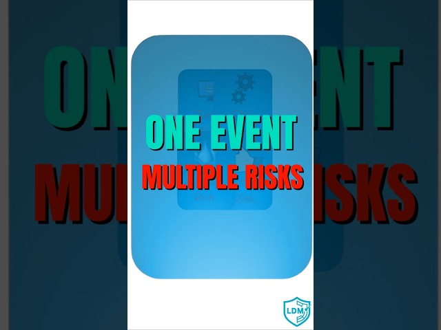 Bank Risk no longer stays in one Box