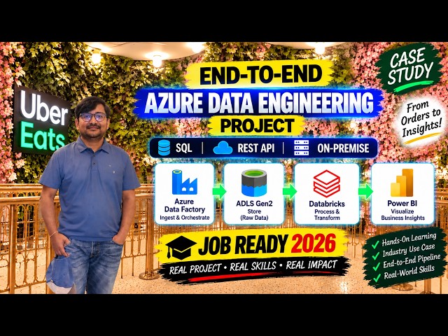 Azure Data Engineering Project | End to End ADF ETL Pipeline | Uber Eats Case Study — Part 1