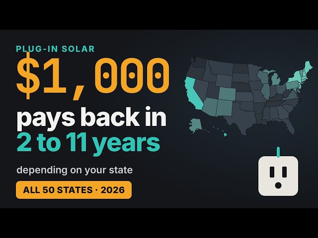 Does Plug-In Solar Pay for Itself? The Math for All 50 States (2026)