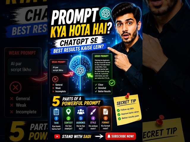 ChatGPT Se Perfect Answer Ka Secret! | How Write best Prompts?Prompt Engineering Urdu