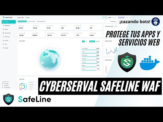 Cómo proteger tus aplicaciones y servicios web con CyberServal SafeLine WAF | Blindando Homelab🛡️🎯🐋
