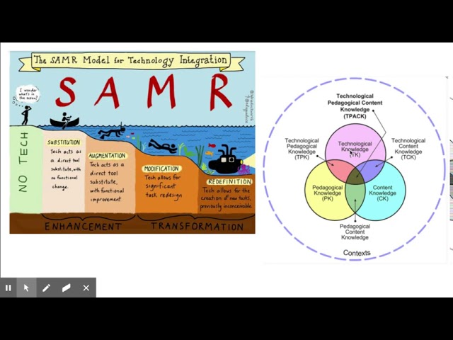 SAMR  and TPACK models