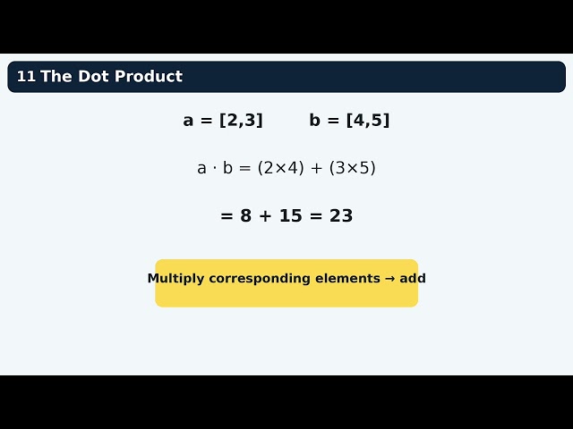 Vectors in Machine Learning Explained Simply | Maths for ML S2E2