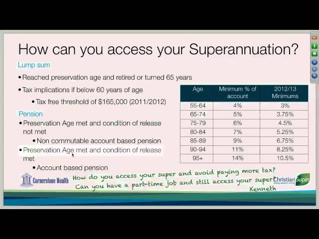 06 How can you access your Superannuation?