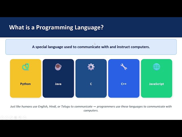 WHAT IS PROGRAMMING LANGUAGE ? || PYTHON FULL COURSE IN TELUGU | SHIVA LOGICS