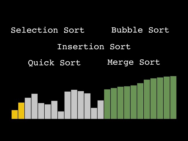 5 Sorting Algorithms Visualized