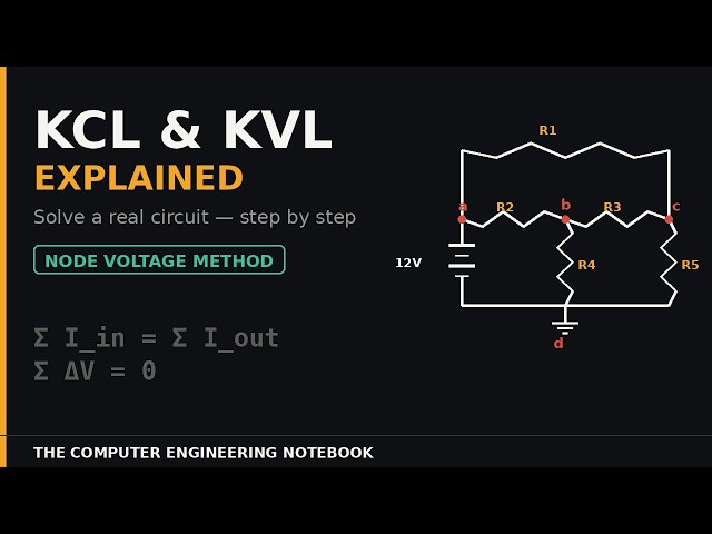 Kirchhoff's Laws (KCL & KVL) Explained | Solve a Circuit Step by Step