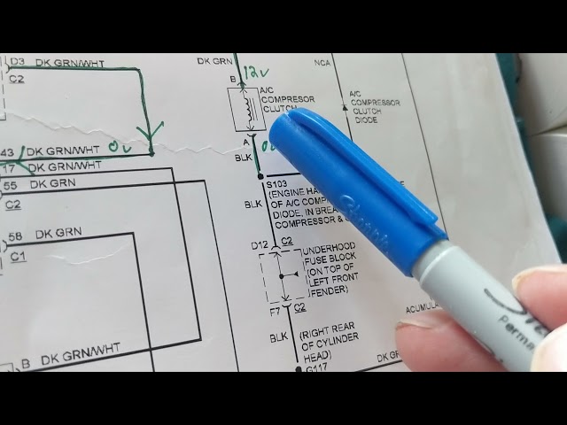 HOW TO DIAGNOSE AIR CONDITIONING SYSTEMS FROM THE DIAGRAM SIMPLIFIED