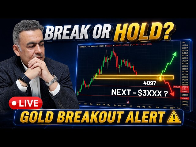 🔴 WARNING: Gold Testing Critical Support – What's Next ? | XAUUSD Live Analysis