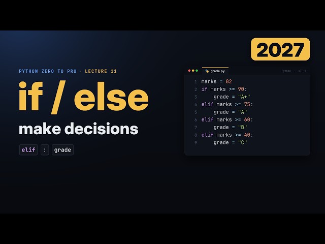 Python if, elif, else: Make Decisions in Your Code (2027)