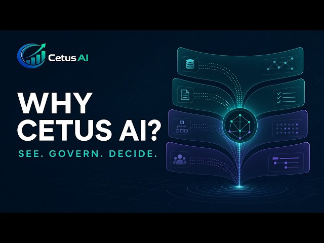 Why Cetus AI? | Operational AI Governance for the Enterprise