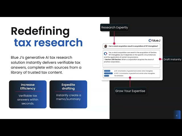 Modernizing Tax Research: Blue J  + CPA.com Demo