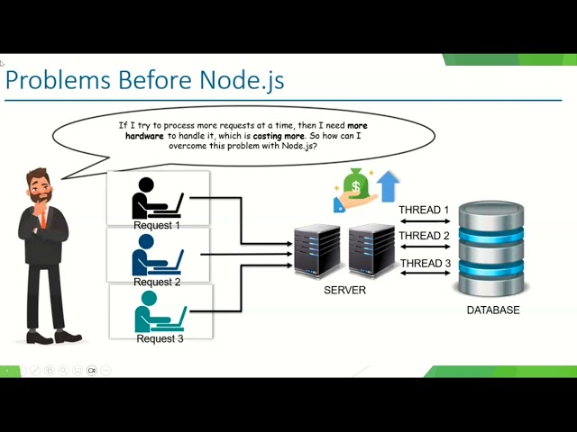Node.js in one video || complete understanding Node.js