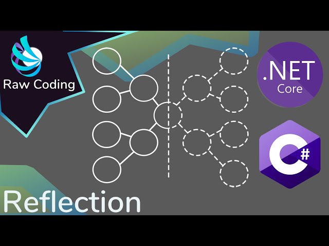 C# Reflection Explained (Claim generation example)