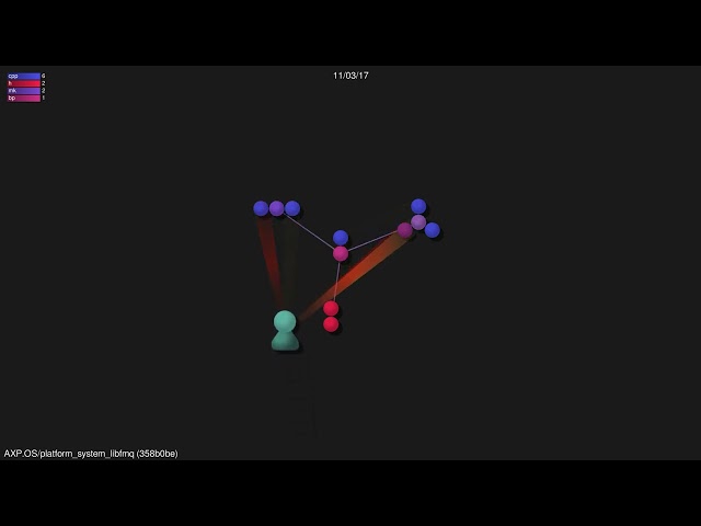 🎬+🎶 AXP.OS/platform_system_libfmq [358b0be]