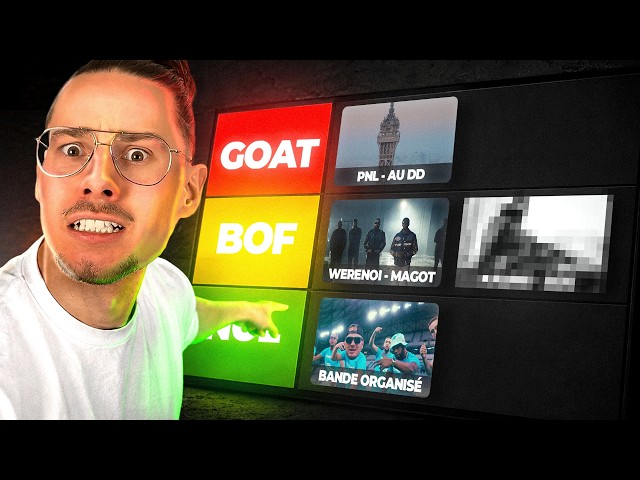 Who has the BEST MUSIC VIDEOS in FRENCH RAP? (PNL, Vald, Orelsan, ...)