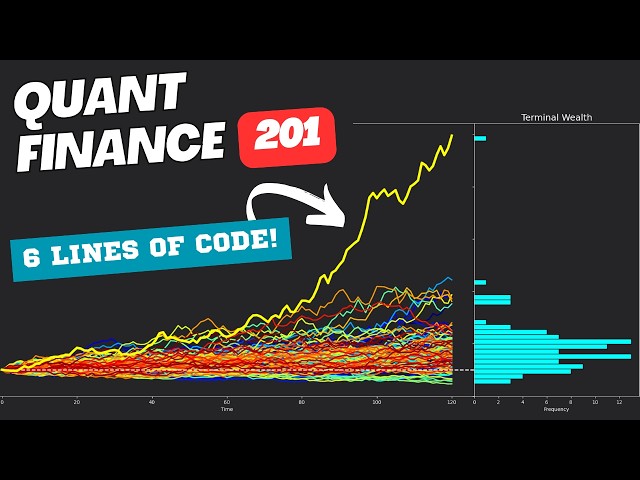 Quant Finance with Python | Stock Market Modeling (easy)