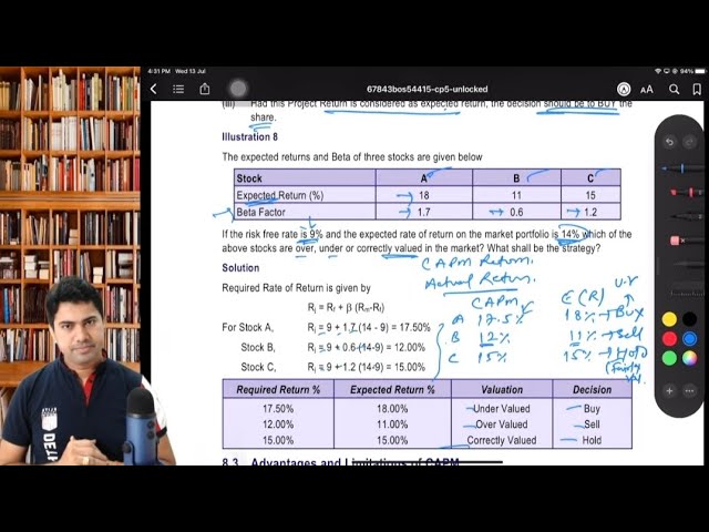 Lecture 1: Portfolio Management | CA Final | AFM | CA Sushil Kumar