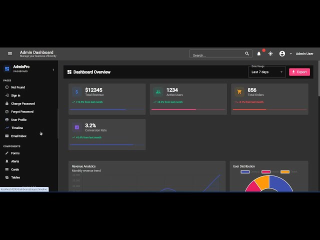 Modern Admin Dashboard 2025 | Angular 20 + Material Design 3 + PWA | Full Demo