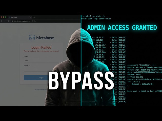 Hacking Metabase (Zero Day) | Dissecting CVE-2026-72898: The Metabase Zero Auth Admin Takeove