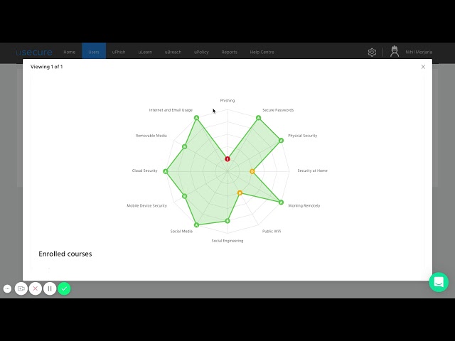 uLearn: Security Awareness Training