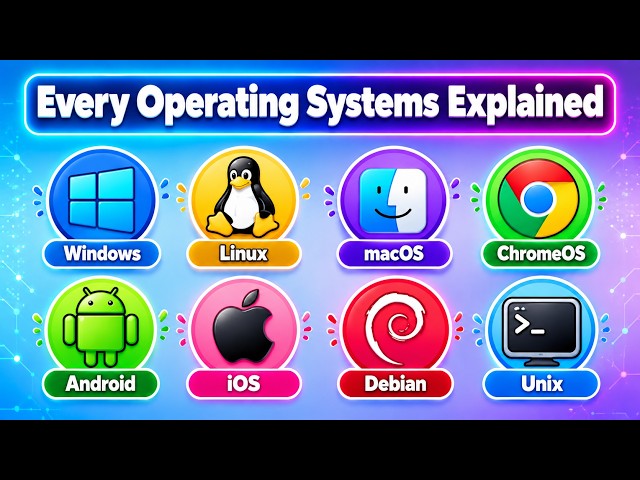 Operating Systems Explained: Windows, Linux, macOS & More In Details for 12 Minutes