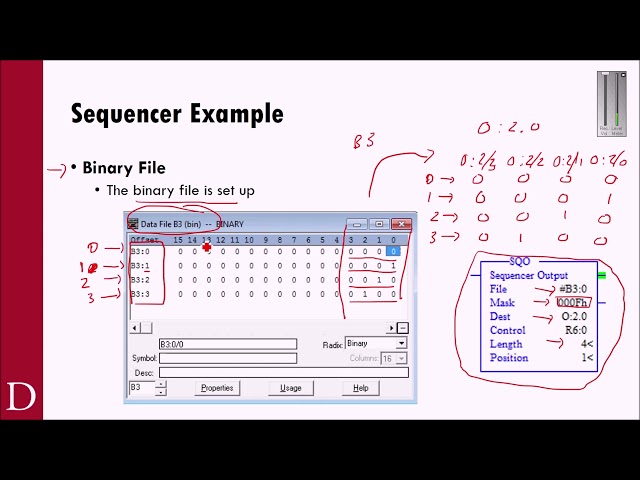 PLC101 - RS500 Sequencers