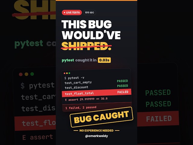 This Bug Would Have Shipped (pytest in Python in 105 Seconds) #python  #pythonprogramming #coding