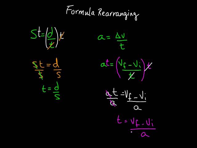 Science 10 physics: rearrange basic formulas