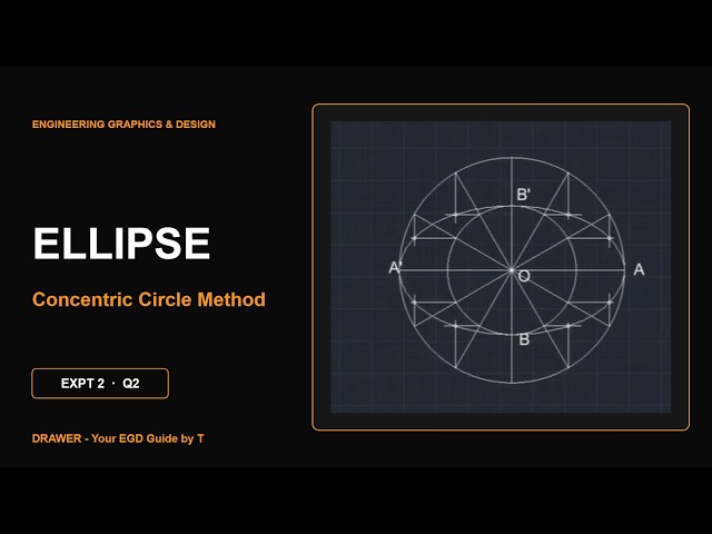 Expt 2 Q2 - Eclipse using concentric circle Engineering Graphics 26MEE1002L