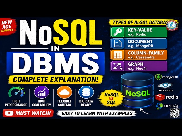 NoSQL in DBMS Explained | Types of NoSQL Databases with Examples | Complete NoSQL Tutorial