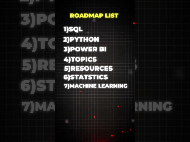 Data Analyst Roadmap with FREE RESOURCES #shorts #dataanalyst #businessanalyst
