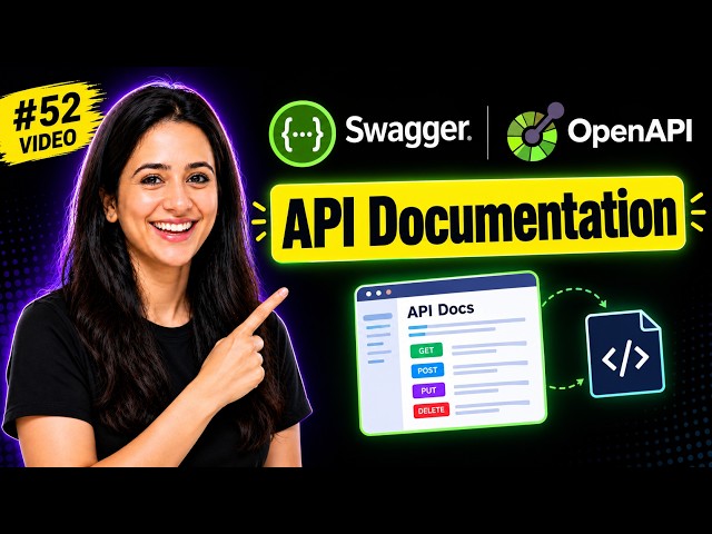 Spring Boot Video #52 | Swagger & OpenAPI in Spring Boot | API Documentation & JWT Security