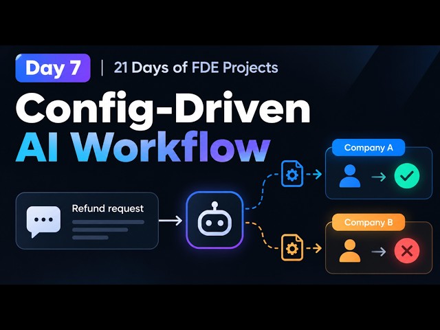 Day 7: Build a Config-Driven AI Workflow | 21 Days of FDE Projects