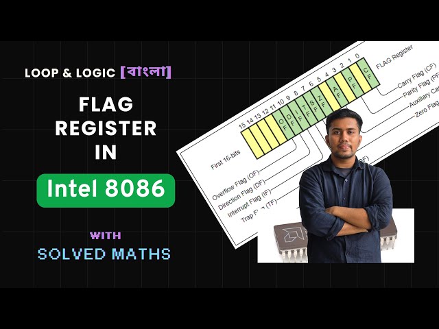 8086 Flag Register Explained with Math Examples | Step-by-Step
