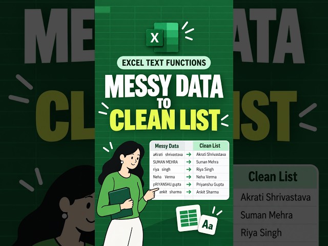 MESSY DATA TO CLEAN LIST