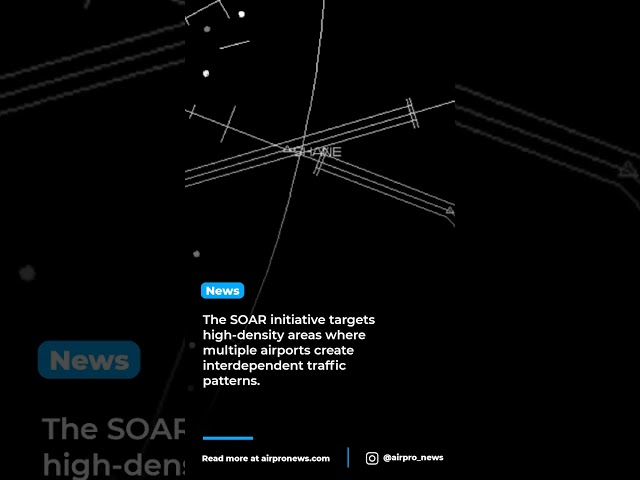 NASA is developing decision-support tools to reduce metroplex airspace congestion.