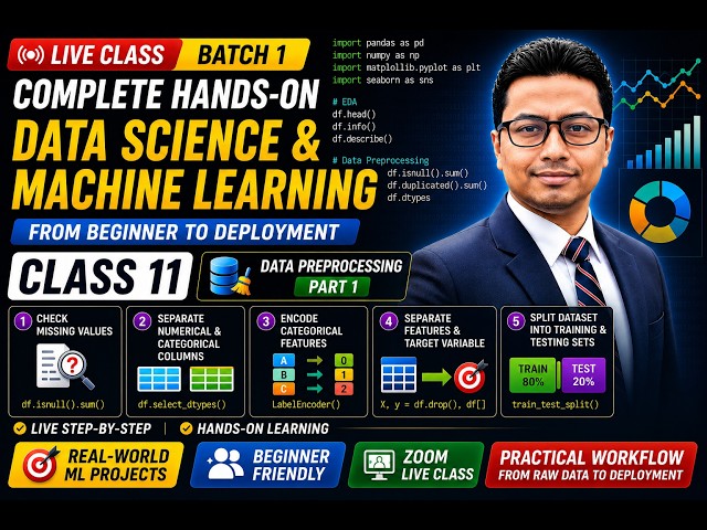 ক্লাস 11 | Data Preprocessing – Part 1 | Encoding, Train-Test Split | Step-by-Step (Bangla)