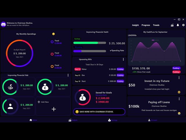 Python PySide6 | PyQt6 Dashboard design showcase.