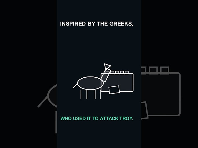 Trojan Malware Explained in 30 Seconds