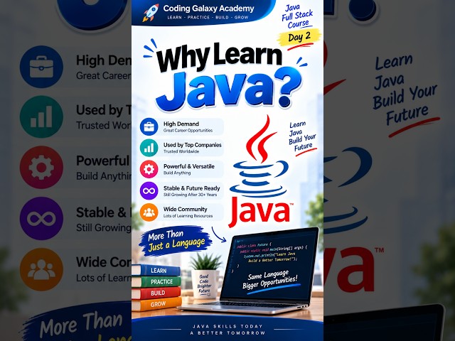 Why learn Java? | Java Full Stack Course Day 1 | Beginner Friendly Tutorial #java #javafullstack