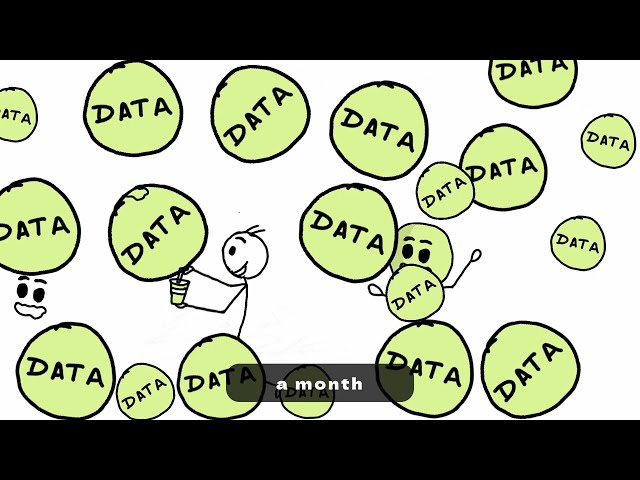 Big Data: The Fuel Behind AI | Animated