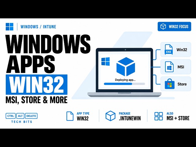 How to Deploy Windows Apps with Microsoft Intune Win32, MSI, Store & More